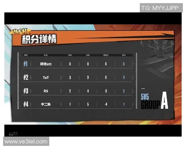 武汉乒乓球队以58分领跑世界锦标赛积分榜展现强劲实力