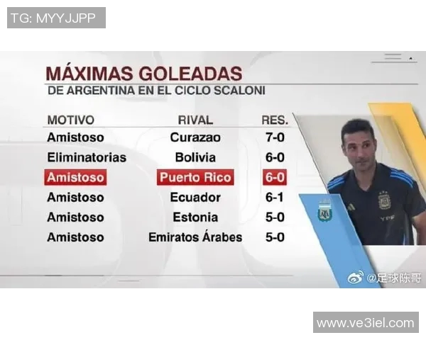 2017阿根廷足球队精彩表现回顾及其在国际赛场上的影响力分析 2017阿根廷足球队精彩表现回顾及其在国际赛场上的影响力分析