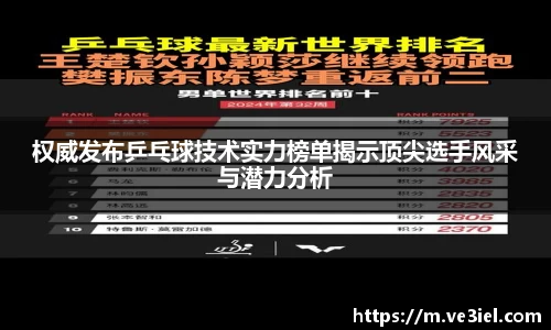 ⽜⼋体育官网